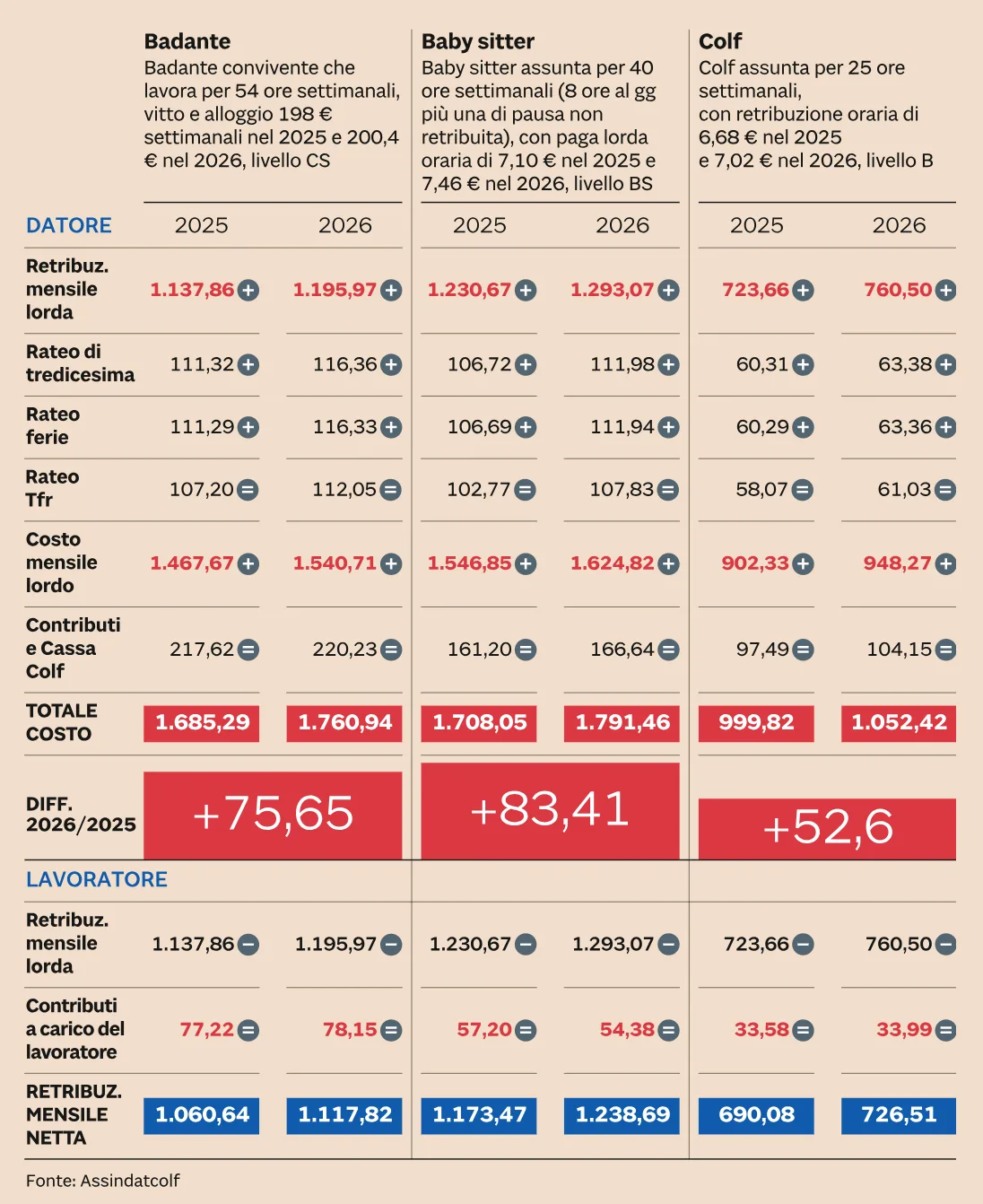 Captură de ecran din 2025-12-09 la 15.52.02