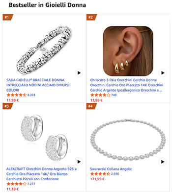 OFERTELE ZILEI PE AMAZON